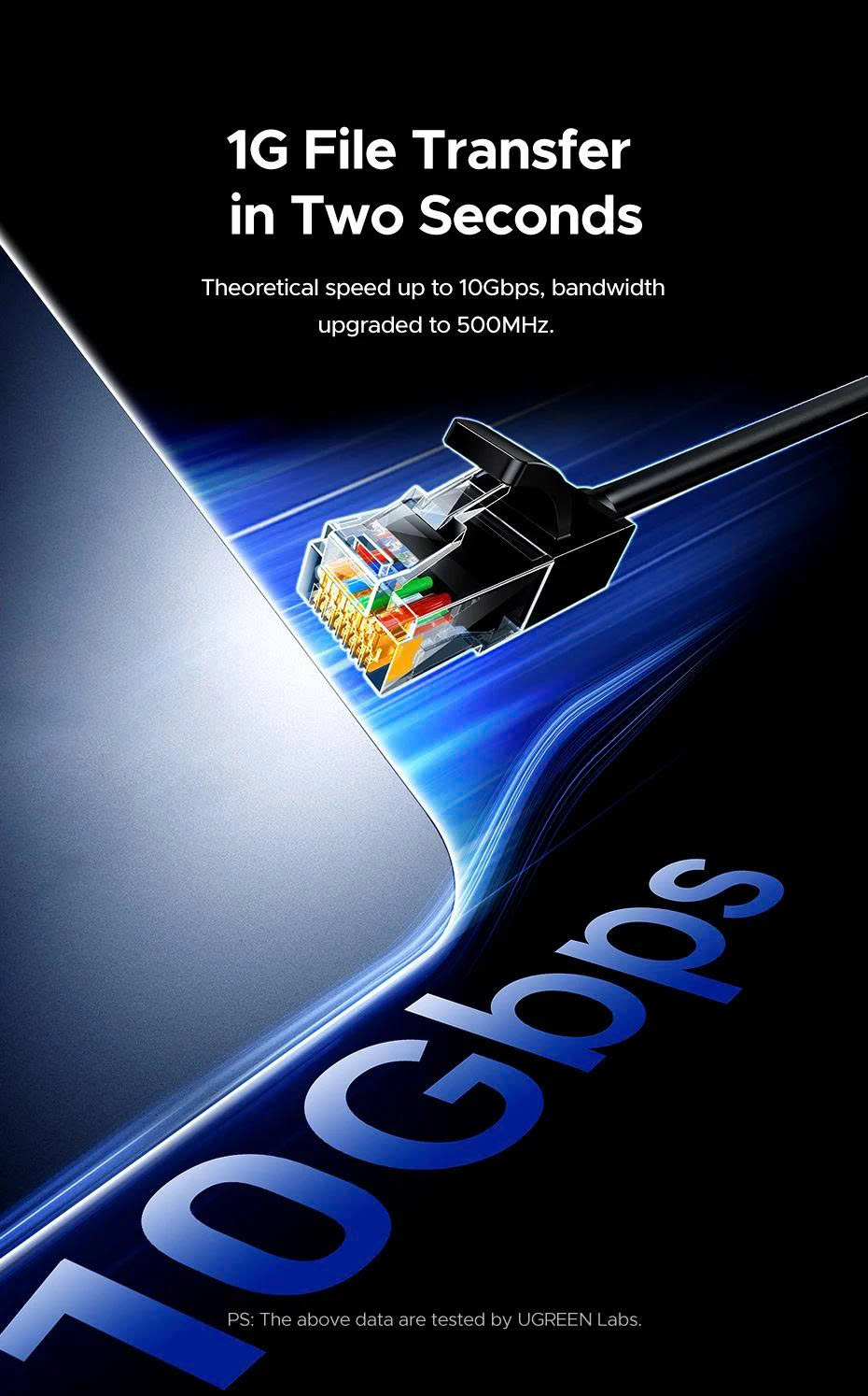 Ugreen 55159 Dây cáp mạng CAT6A UTP 5m màu đen, tròn